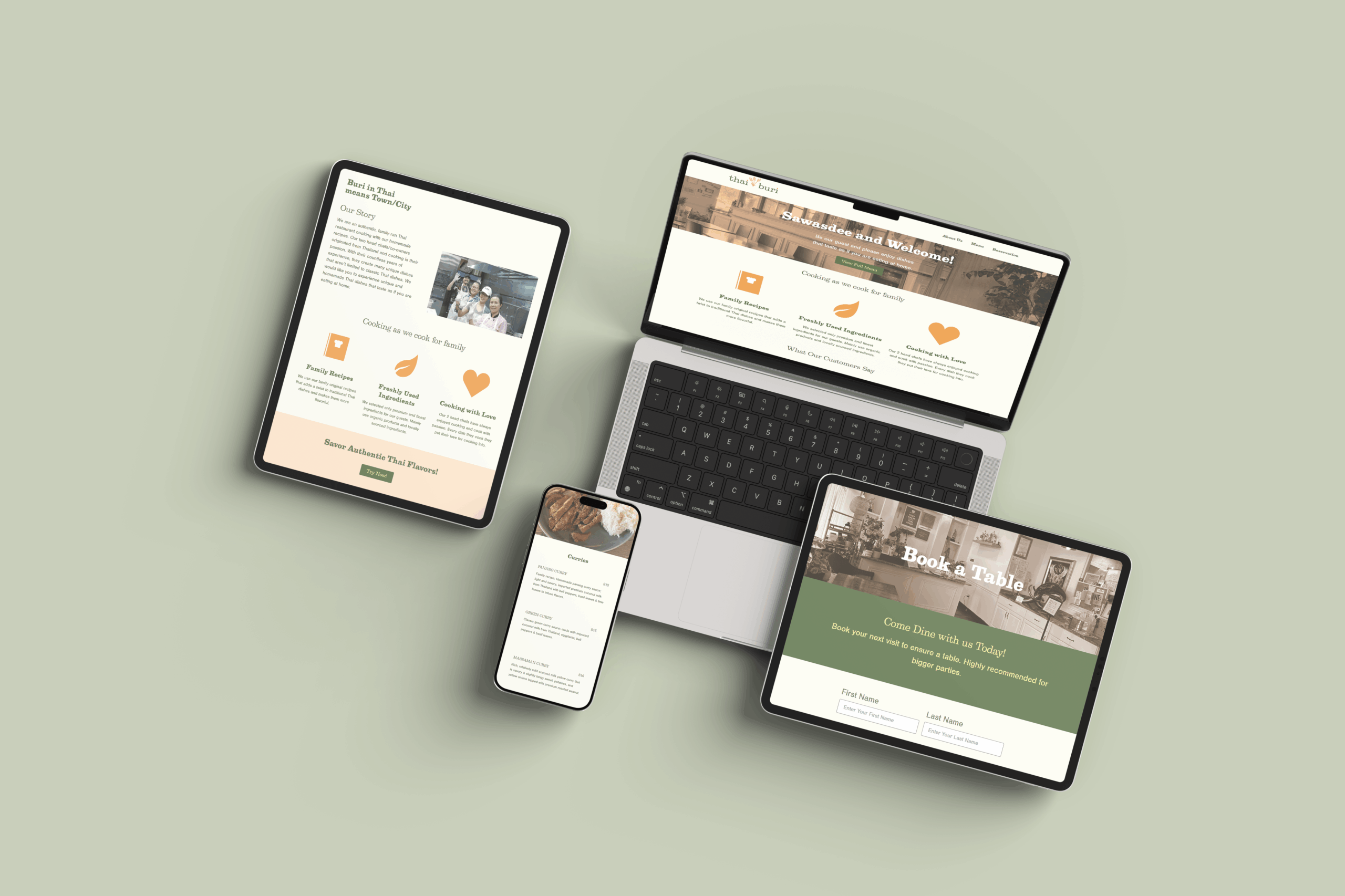 all devices mockup-min